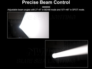 Cabeza Móvil LED 4 en 1 RGBW CMY CTO de 800W con Aleación de Magnesio, Resistente al Agua IP65, para Iluminación de Escenarios, Conciertos y Giras al Aire Libre - Product Image 6