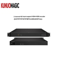 Codificador KUNUOMAGIC 8 HD MI H265/H264 HLS RTMP HTTP RTSP UDP para Transmisión en Vivo - Montaje en Rack, Garantía de 5 Años