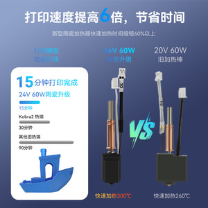 ชุดหัวฉีด Qi Pang Hot End 24V 60W หัวฉีดเหล็กขนาด 0.4 มม. สำหรับอัพเกรดเครื่องพิมพ์ 3 มิติ - Product Image 2