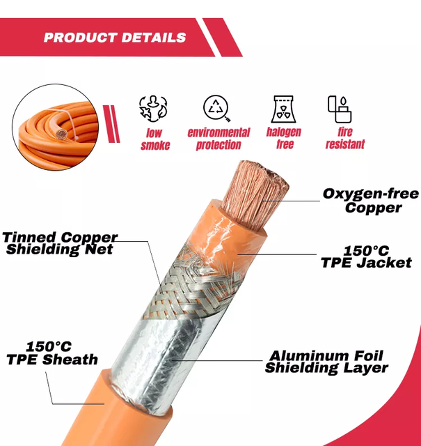 CE Certified 450/750V 25mm² 35mm²  Flame Retardant Single Core TPE  Insulated Copper Conductor Cable for EV Vehicle