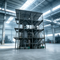 Tecnología de Gasificación, Generador de Gas de Dos Etapas, Alta Eficiencia de Gasificación, Generador de Gas Utilizado en Procesamiento Térmico Industrial