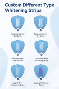 Patchs blanchissants pour les dents saveur menthe avancée, qualité usine d'origine, 28 patchs pour dents supérieures et inférieures, durée de conservation 2 ans, CN - Product Image 6