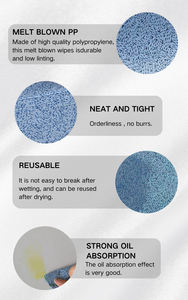 ส่งตรงจากผู้ผลิตอย่างมีประสิทธิภาพป้องกันไฟฟ้าสถิตแบบเปลือกกระดาษพับสำหรับทำความสะอาดผ้าในรางขนส่ง - Product Image 4