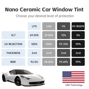 Nano-Keramik Autofenster-Tönungsfolie 99% UV-Schutz UV-Beständig 92,5% IR-Abweisung Nicht-Metallische Blendschutz-Sichtschutzfolie 8-Jahres-Haltbarkeit - Product Image 5