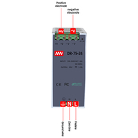 Alimentation sur rail DIN CNMW DR-75-24 Série 24V 75W-480W pour système de contrôle CCTV industriel, alimentation à découpage AC-DC à sortie unique 86%