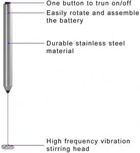 เครื่องปั่นกาแฟแบบพกพาทำจากสแตนเลสเครื่องตีฟองนมไฟฟ้าเครื่องทำคาปูชิโน่สำหรับผสมคุณสมบัติ - Product Image 3