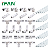 Système de chauffage au sol IFAN, raccord de tuyau PEX, plomberie, raccords PEX, douille PEX 16-32 mm, raccord à sertir en laiton PEX