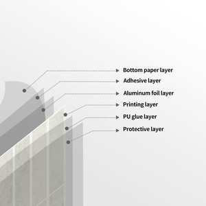 Papel Tapiz Adhesivo de Alta Calidad, Azulejos Autoadhesivos para Pared de Cocina, Decoración DIY para el Hogar, Azulejos 3D para Baño - Product Image 5