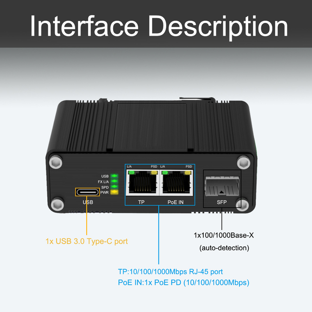 All-in-One PoE Powered USB-C Hub, Delivers 60W Charging & Gigabit Network to Laptop, PoE to USB PD Adapter with Fiber Uplink