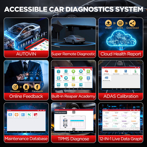 X431 PRO3S+ V5.0 Prices Full System <b>Car</b> Diagnostic 2026 New Obd2 Scanner <b>Machine</b> Tool - Product Image 4