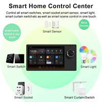 Tuya 8 pouces EU Tuya Zigbee Smart Home écran tactile électrique alimenté WiFi télécommande via Smart Life App pour la domotique