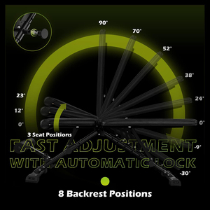 Nouvelle Version <span class=keywords><strong>banc</strong></span> de <span class=keywords><strong>musculation</strong></span> robuste pliant rapide corps haltérophilie entraînement Fitness <span class=keywords><strong>banc</strong></span> de <span class=keywords><strong>musculation</strong></span> réglable - Product Image 4