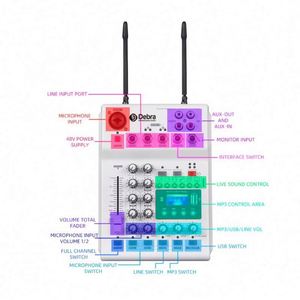 Sistema de Mezclas Profesional de 4 Canales para DJ con Micrófono Inalámbrico e Interfaz de Audio para Escenario, Canto y Reuniones - Product Image 3