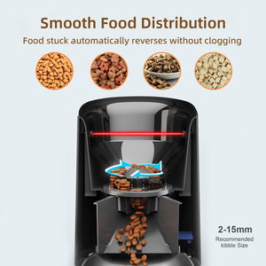 Distributeur automatique de <span class=keywords><strong>nourriture</strong></span> pour animaux de compagnie intelligent avec caméra WiFi, audio bidirectionnel, pour chats et chiens, OEM ODM, vente en gros, approvisionnement en vrac - Product Image 5