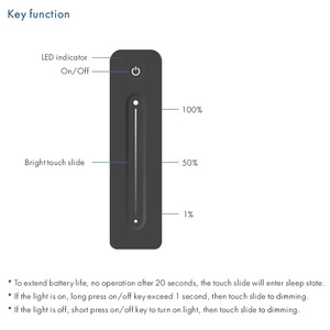 R11 màu trắng độ sáng <span class=keywords><strong>RF</strong></span> 2.4 Gam không dây 1 Key Touch <span class=keywords><strong>Led</strong></span> <span class=keywords><strong>dimmer</strong></span> điều khiển từ xa cho màu duy nhất dải ánh sáng - Product Image 4