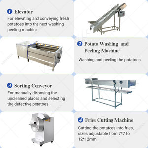Ligne de production entièrement automatique de <span class=keywords><strong>frites</strong></span> de pommes de terre surgelées pour la Turquie, machine à fabriquer des chips de pommes de terre, prix - Product Image 3