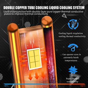 Lampu Depan LED Otomotif Universal 240W 36000LM 6000K H7 dengan Ketahanan Air IP68 - Product Image 4