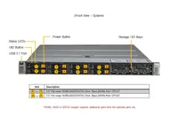 Supermicro Hyper SuperServer SYS 121H TNR 1U Intel Xeon Scalable 32 DDR5 DIMM 8 baies NVMe à échange à chaud 3 PCIe 5.0 Serveur GPU 1U