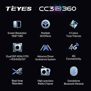 Teyes CC3 2K 360 13Inch Đài Phát Thanh Xe Đa Phương Tiện Video Player <span class=keywords><strong>Navigation</strong></span> Đài Phát Thanh Xe Stereo Android Không Có 2DIN Android Máy Nghe Nhạc <span class=keywords><strong>Navigation</strong></span> - Product Image 3