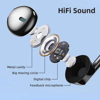 Earphone Wired Essager 2021 M15 Termurah dengan Diafragma Compound, Mini Headset 3.5mm PVC