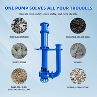 Pompe submersible YZ pour boues et sédiments, résistante à l'usure et anti-colmatage, pour la déshydratation des boues environnementales et des étangs - Fabrication