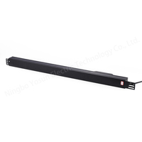 Unité de distribution d'alimentation à 8 voies personnalisée Smart PDU avec prises 1.5U IEC C13 C19