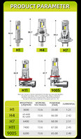 Phares LED H1 Plug and Play au design 1:1, accessoires automobiles, feux de jour DRL, projecteurs de conduite H7 H11 H4 9005