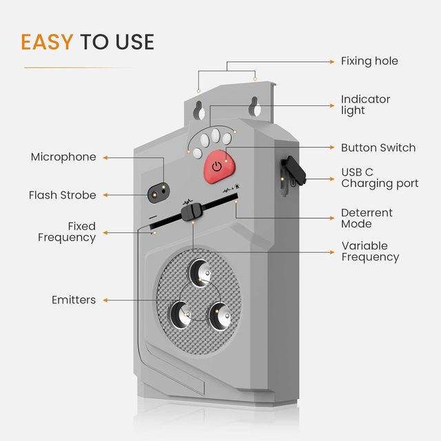 Ultrasonic Bark Control Device-High Power Dog Trainer with IPX7 Waterproof & Rechargeable Battery to Stop Barking & Repel Strays