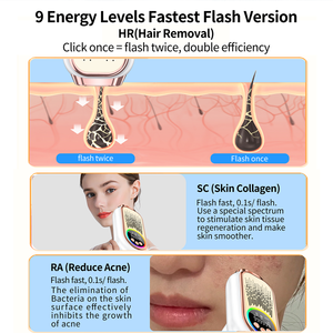 Épilation professionnelle femmes Ipl Super équipement <span class=keywords><strong>prix</strong></span> dissolvant permanent épilateur électrique épilation diode Laser Machine - Product Image 5