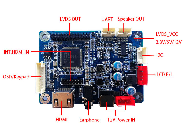 RT2513A board for panel lcd controller board driver board customized support for digital signage lcd panel