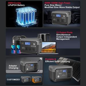Generador Solar Portátil con Certificación CE ROHS, Sistema de Almacenamiento de Energía Solar de 300W 600W 1000W con Batería LiFePO4 y Carcasa de ABS - Product Image 2