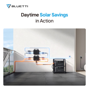 Đức phê duyệt ban công năng lượng mặt trời hệ thống 800W Schuko cắm với chống thông tin phản hồi thiết bị CE TUV chứng nhận Dễ dàng cài đặt tiết kiệm năng lượng - Product Image 6