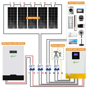 Home Use Solar System 5KW Home Appliances 1KW 2KW 3KW 4KW 5KW Solar Hyibrid System with Lithium Battery and Solar Inverter