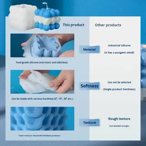 Molde <span class=keywords><strong>de</strong></span> Silicona para Velas Aromáticas con Forma <span class=keywords><strong>de</strong></span> Cubo Mágico, DIY, <span class=keywords><strong>Bola</strong></span> Mágica Hecha a Mano, Difusor <span class=keywords><strong>de</strong></span> Piedra, Recuerdo, Adornos Aromáticos - Product Image 5