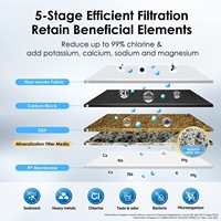 Solution résistante à la rouille et à long terme pour dispositif de filtre à eau en acier inoxydable pour eau potable