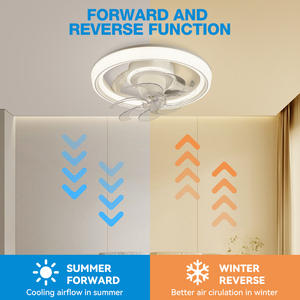 พัดลมเพดาน LED ปรับแสงได้พร้อมไฟสีขาว7ใบพัดสำหรับห้องรับประทานอาหารที่ทันสมัยและทันสมัย - Product Image 4