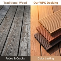 Planches de terrasse modernes en composite bois-plastique (WPC) antidérapantes à grain droit pour l'extérieur, pour terrasses, allées et jardins