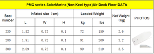 MC230-3 Accessoires pour bateaux, plancher en matelas pneumatique pour bateau pneumatique <span class=keywords><strong>Zodiac</strong></span> solaire pour 3 personnes, optionnel pour ajouter de l'EVA - Product Image 6