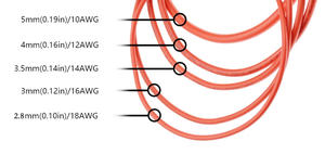 2 件套中号防水汽车保险丝座，适用于 18/16/14/12/10 号电线，带盖保险丝盒 - Product Image 3