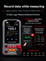 I2C C09 Lite Multimeter Digital 6000 Counts CAT III 500V Rentang Otomatis Dual CPU Multimeter Industri untuk Pengujian Sirkuit Listrik