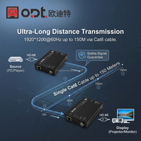 Extenseur HDMI HDBaseT 150M, émetteur-récepteur sur un seul câble Cat6, RS232 EDID, pour intégrateurs de systèmes, projets AV professionnels