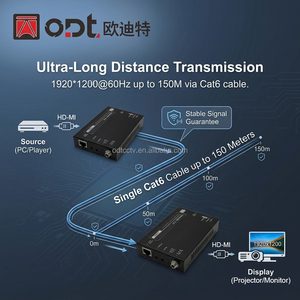 ตัวส่งสัญญาณและตัวรับสัญญาณ HDMI แบบ HDBaseT ระยะ 150 เมตร ผ่าน<span class=keywords><strong>สาย</strong></span> Cat6 เดี่ยว รองรับ RS232 และ EDID สำหรับผู้รับจ้างระบบและโครงการ <span class=keywords><strong>AV</strong></span> ระดับมืออาชีพ - Product Image 3