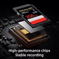 Kartu SD SanDisk Extreme Pro Grosir 32GB-256GB 170-200MB/s U3 V30 untuk DVR Mobil dengan Garansi 5 Tahun