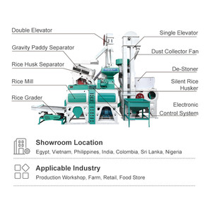 100-2000 kg/giờ xách tay gạo phay Máy 220v60hz/380v50hz gạo-Cối máy gạo Máy chế biến - Product Image 5