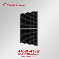 Panneaux solaires bifaciaux de type N à cadre noir CanadianSolar CS6.2-48TD 440W-470W pour usage résidentiel et commercial