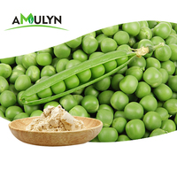 Protéines de pois hydrolysées 100% biologiques, peptides de qualité alimentaire, concentré de peptides de protéines de pois biologiques en poudre