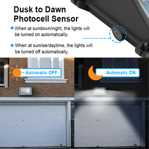 Bộ Cảm Biến Quang Điện Từ Hoàng Hôn Đến Bình Minh IP65 40W 60W 100W 120W 5000K Đèn Tường LED Cố Định ETL DLC - Product Image 3