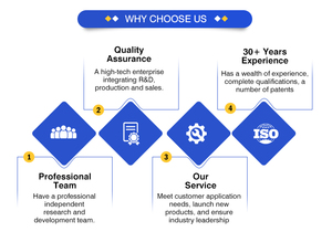 Testeur de piscine mesure sans chlore et pH et dosage de contrôle - Product Image 6