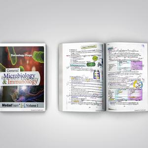 Trung Quốc Nhà máy tùy chỉnh in y tế sách giáo khoa trong sức khỏe và bệnh tật sách Micro medad vol tôi bởi dataology softcover cuốn sách - Product Image 4