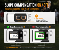 Télémètre laser de golf Inorm OEM ODM avec fonction de compensation de pente, haute précision, 600m 800m 1000m 2000m pour le golf, la chasse et la topographie